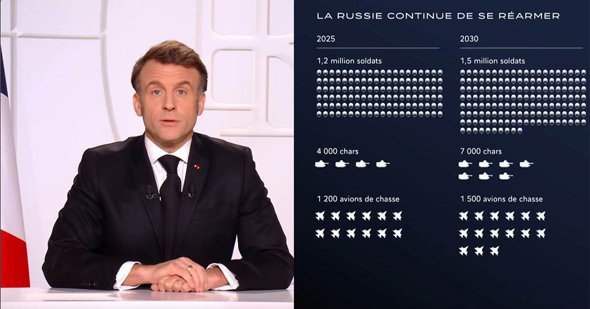 Macron menace russe